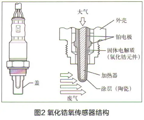 {当前产品的产品关键词轮巡使用}